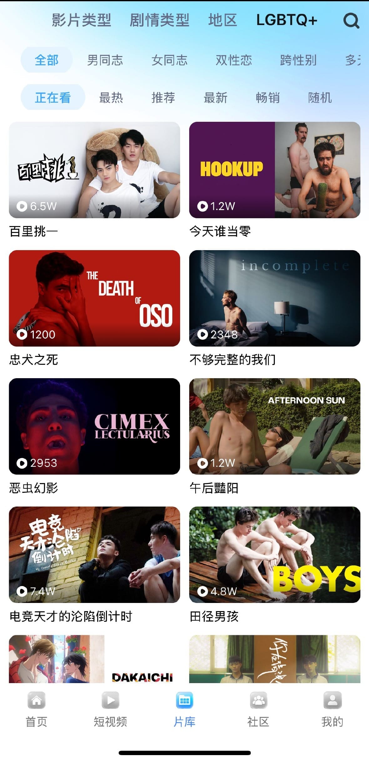 小蓝男同社群LGBTQ专题片库分类界面
